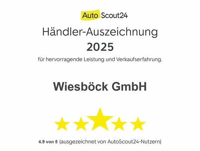 Honda Jazz 1.5 i-MMD Hybrid Elegance